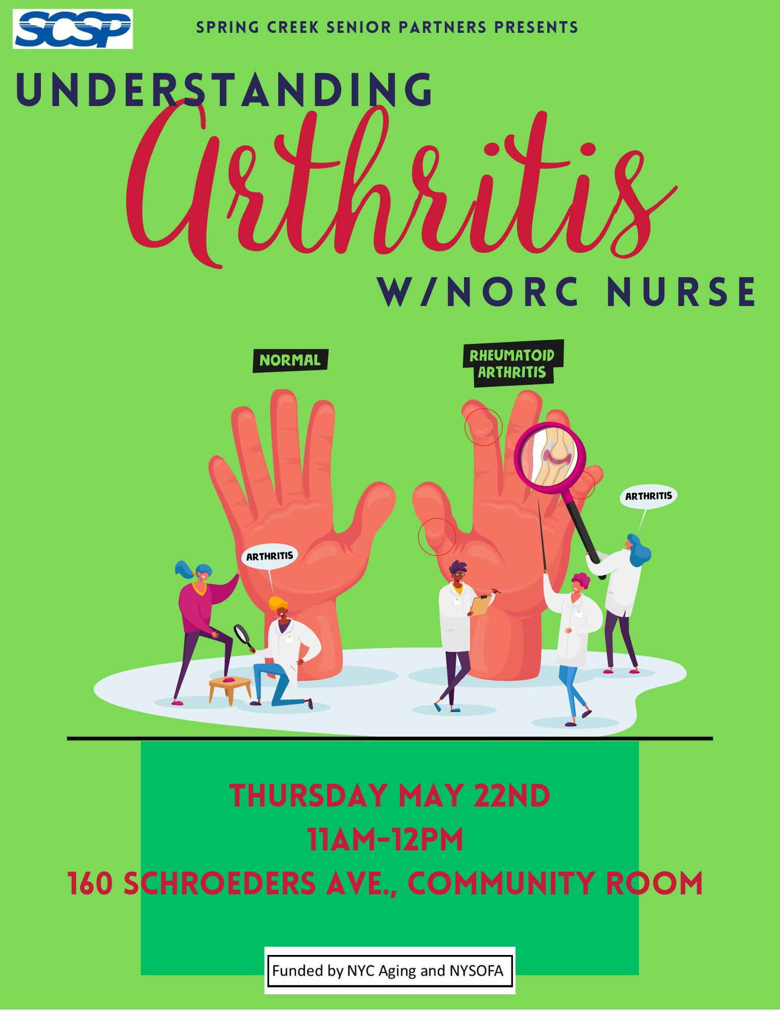 Understanding Arthritis